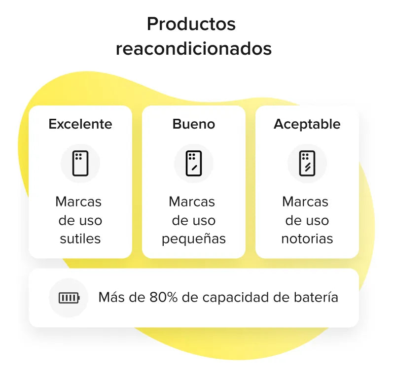 Apple iPhone 15 - 128 GB